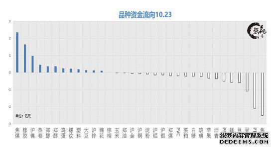 Ӯ1024ղ飺ҳϷ˽Ӿ ƣ̬