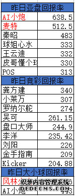 AIСڵջر1081% ҳϷ˽аӯ5