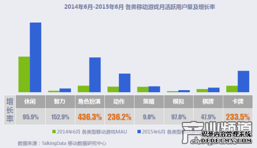 ȫɽOLӪݽ:ʳ13%