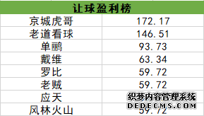 ҳϷ˽аȫ챬׬444%3.22