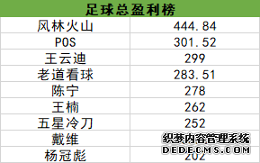 ҳϷ˽аȫ챬׬444%3.22