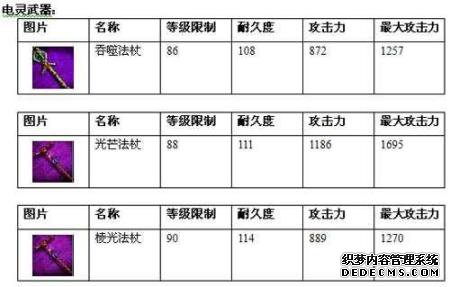 《战火红色警戒》顶级道具堪比核武器